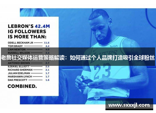 老詹社交媒体运营策略解读：如何通过个人品牌打造吸引全球粉丝